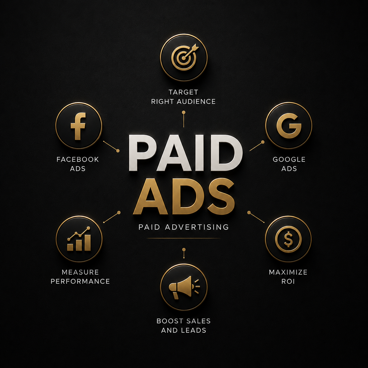 paid ads image for my web site
